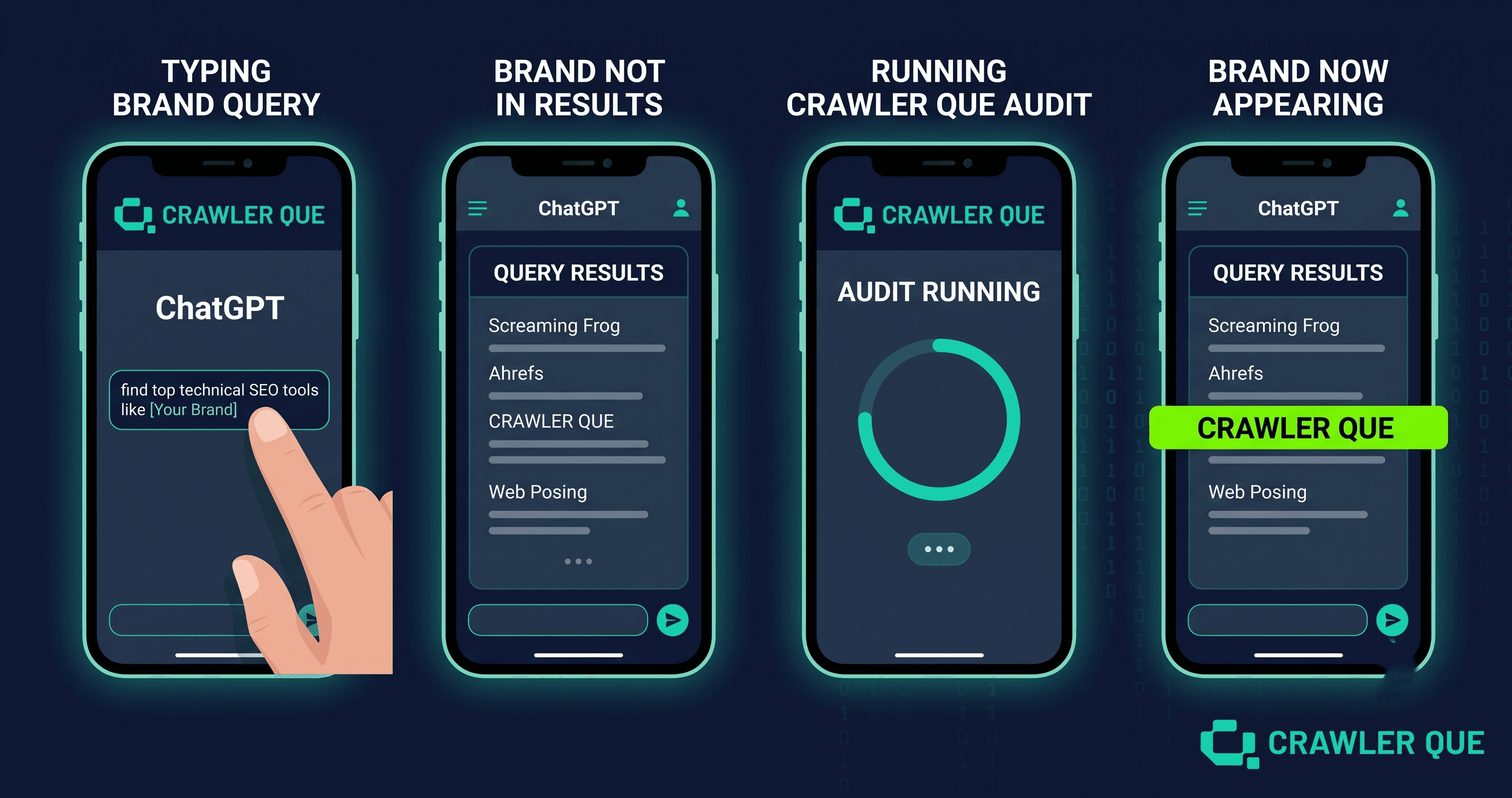 How to Check if Your Brand Appears in ChatGPT, Perplexity, and Gemini (Step-by-Step)