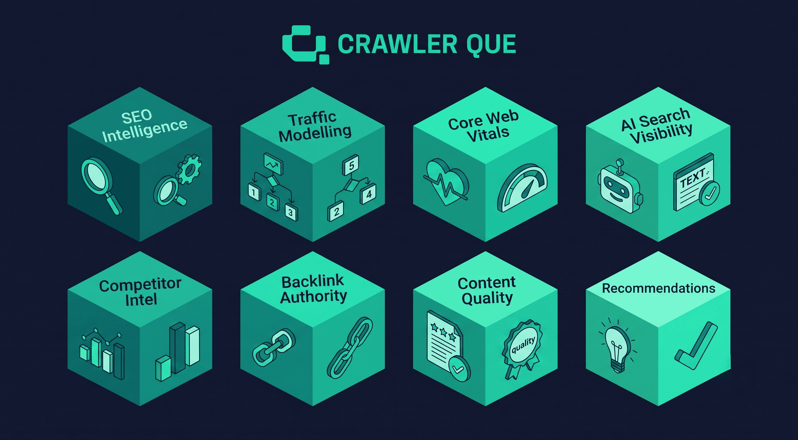The 8 Modules Inside Crawler Que